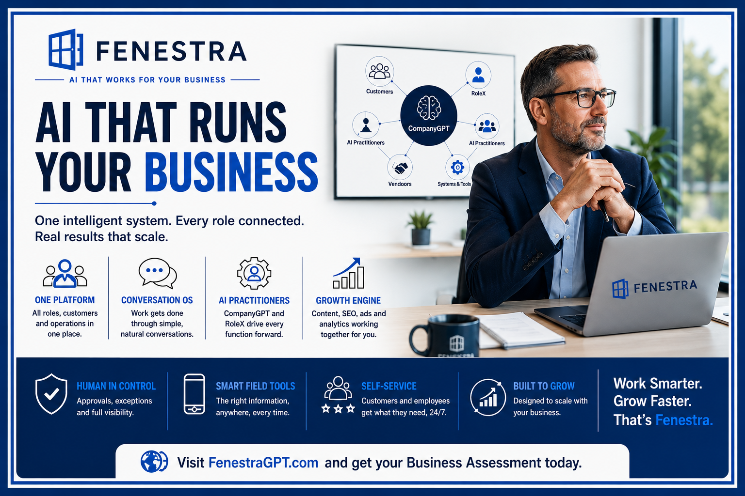 Fenestra AI Business Growth